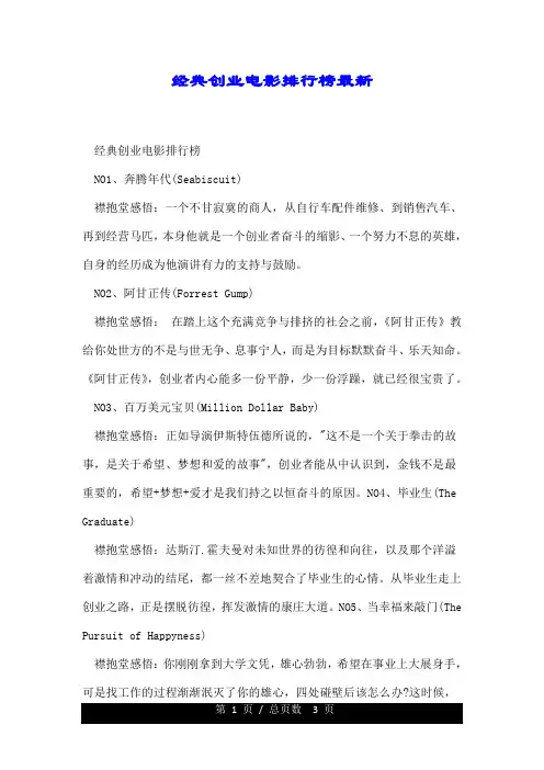 经典创业电影排行榜最新.doc