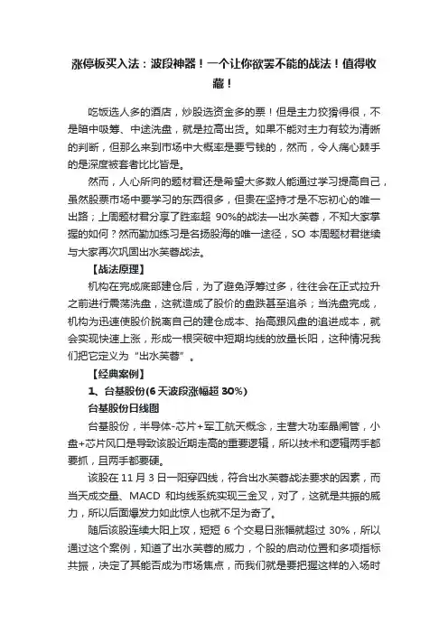 涨停板买入法：波段神器！一个让你欲罢不能的战法！值得收藏！