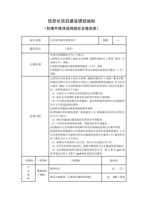 信息化项目建设绩效指标 (软硬件维保或网络安全服务类)