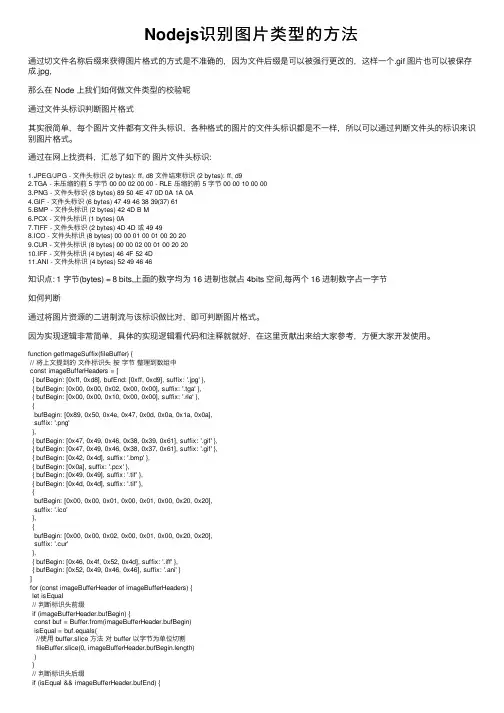 Nodejs识别图片类型的方法