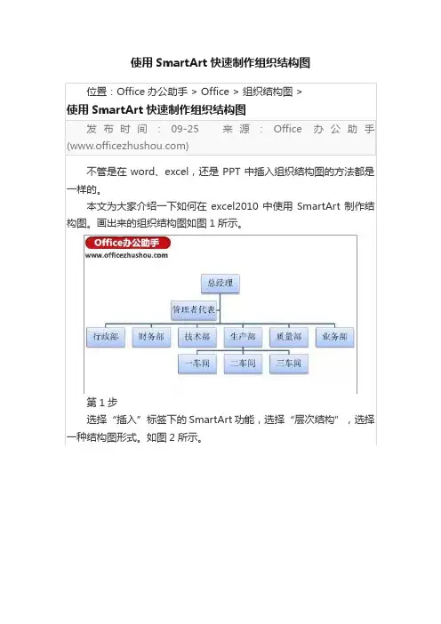 使用SmartArt快速制作组织结构图