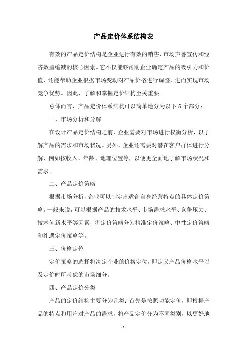 产品定价体系结构表