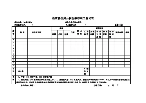 浙江住房公积金缴存职工登记表