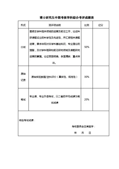 博士研究生中期考核学科综合考评成绩表