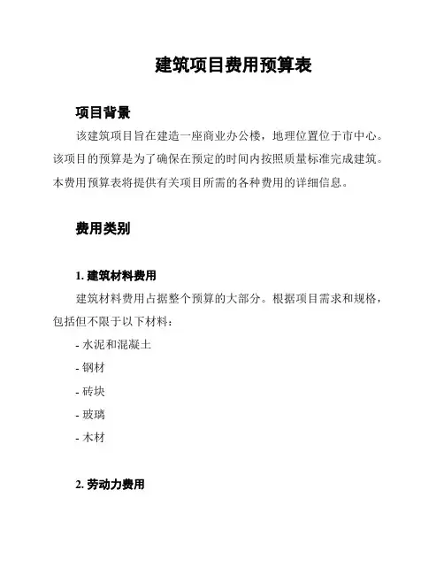 建筑项目费用预算表