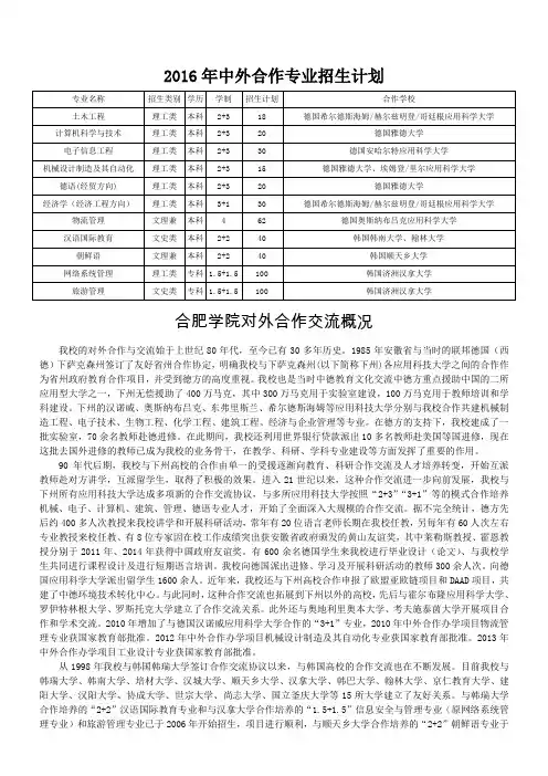 2016年中外合作专业招生计划合肥学院对外合作交流概况