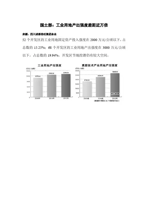 工业用地产出强度差距近万倍