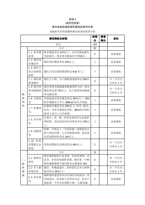 贵州省省级森林城市建设标准评分表、指标计算方法