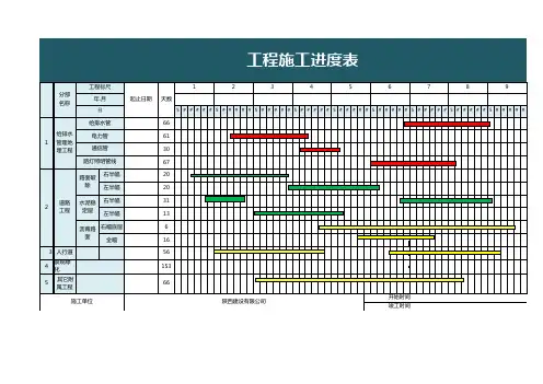 超详细工程施工进度表excel模板