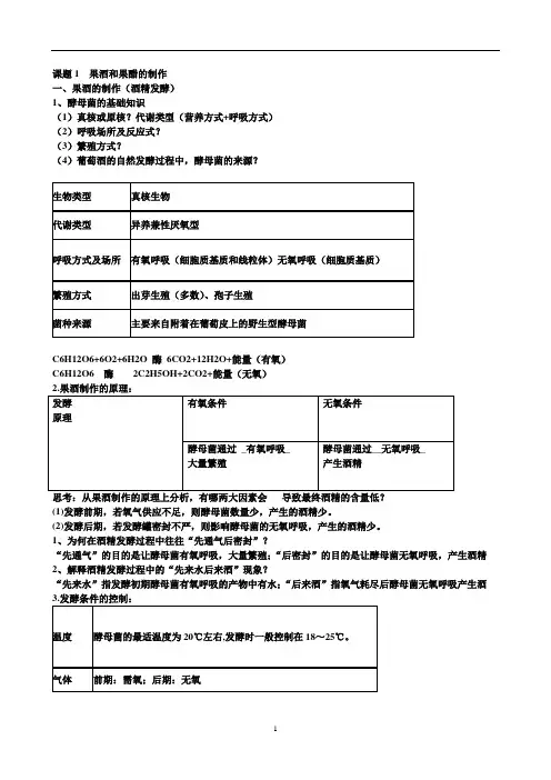 高中生物 果酒果醋制作知识 专题总结