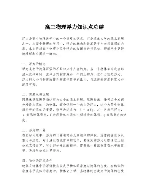 高三物理浮力知识点总结