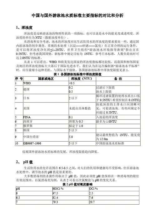 中国与国外游泳池水质标准主要指标的对比和分析