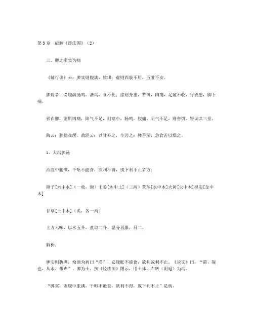 汤液经法图-1-第3章