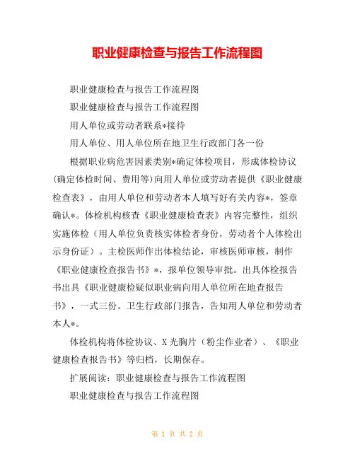 职业健康检查与报告工作流程图