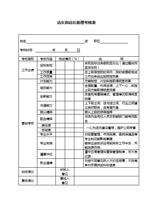 店长和店长助理考核表