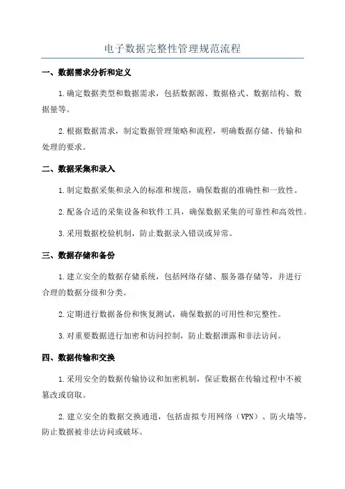 电子数据完整性管理规范流程