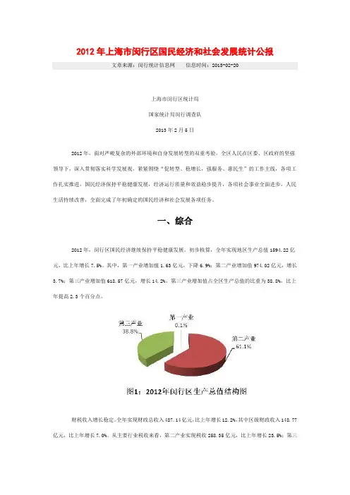 2012年上海市闵行区国民经济和社会发展统计公报