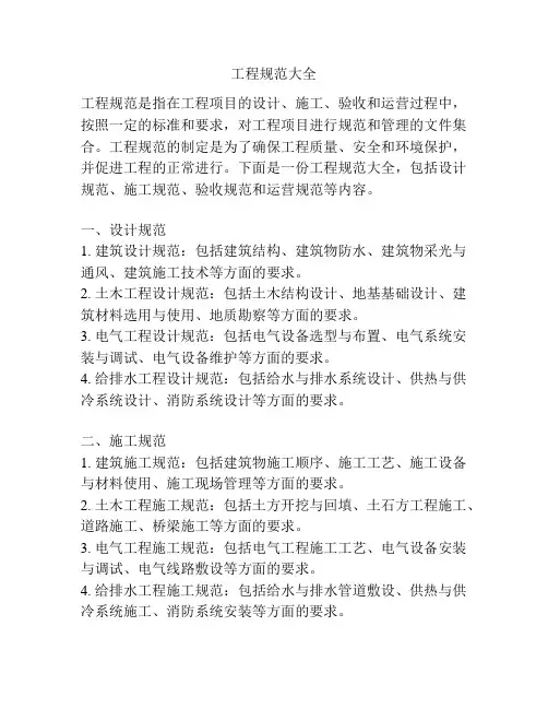 工程规范大全