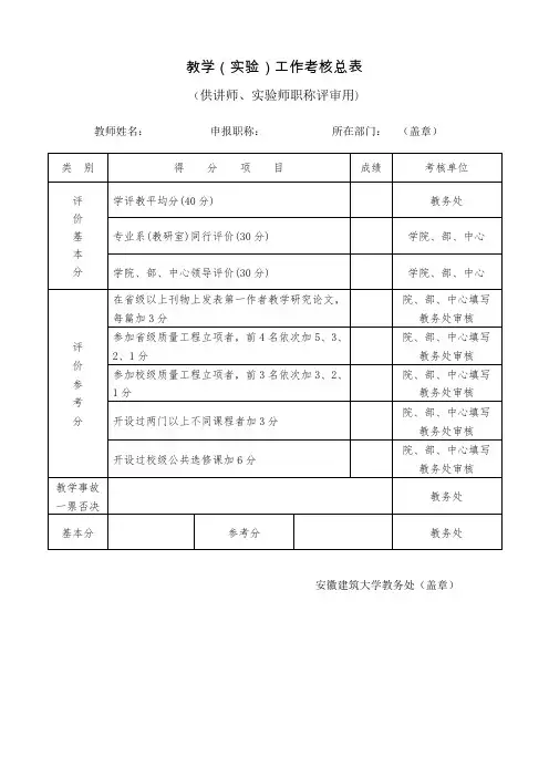 教学(实验)工作考核总表