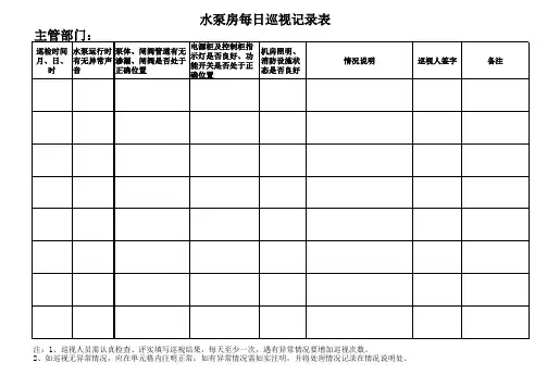 水泵房每日巡视记录表