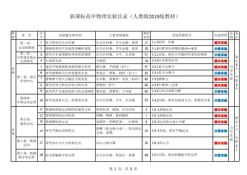 新版高中物理必做实验目录及器材--(电子版)