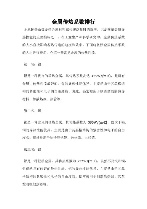 金属传热系数排行