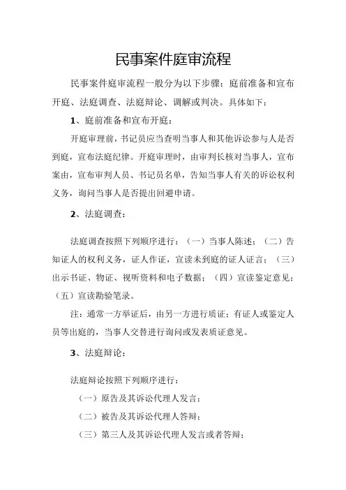 民事案件庭审流程