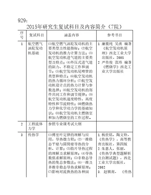 西工大航空发动机原理考研大纲
