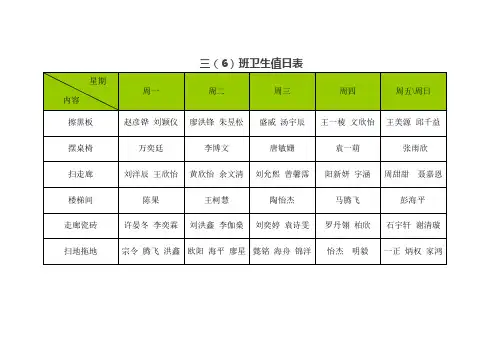 小学卫生值日表