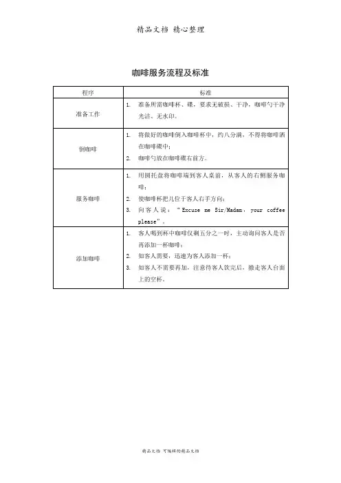 咖啡服务流程及标准