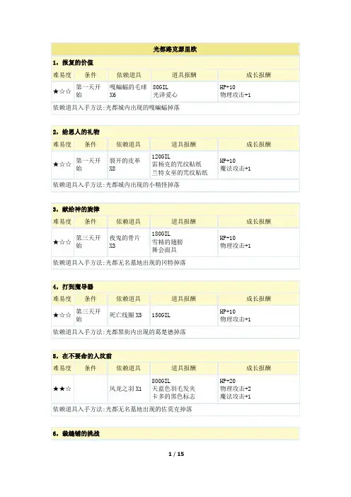 最终幻想13雷霆归来支线任务简要攻略