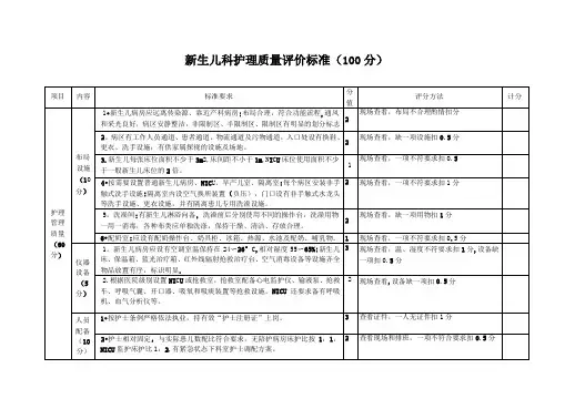 新生儿科护理质量评价标准