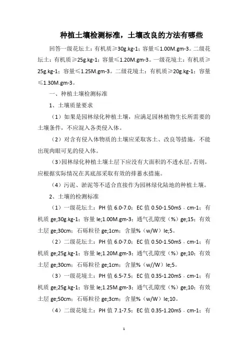 种植土壤检测标准,土壤改良的方法有哪些