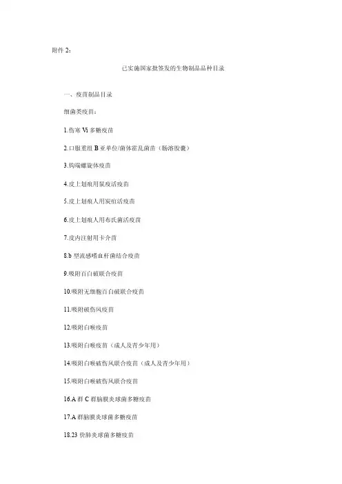 【最新精选】已实施国家批签发的生物制品品种目录