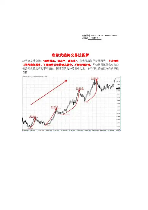 鹿希武趋势交易法图谱-重新排版句句经典