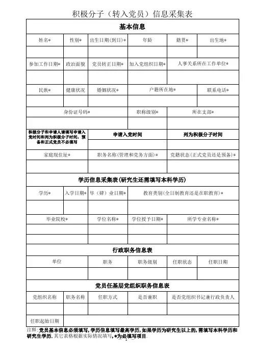 党员信息采集表(样表)