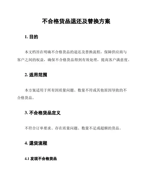 不合格货品退还及替换方案