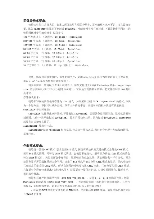 PS喷绘和DPI设置