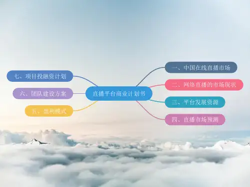 直播平台创业商业融资计划书(可编辑思维导图)