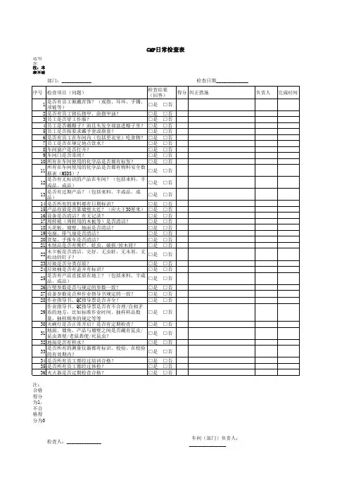 GMP日常检查表及检查项目一览表