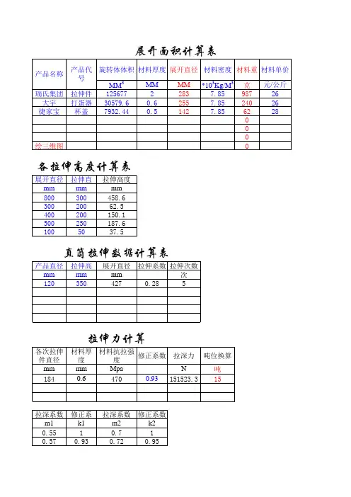 拉伸件展开计算表 (1)