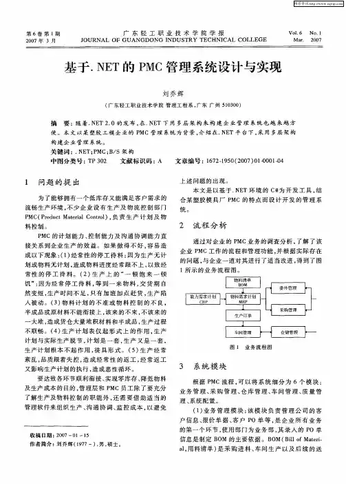 基于.NET的PMC管理系统设计与实现