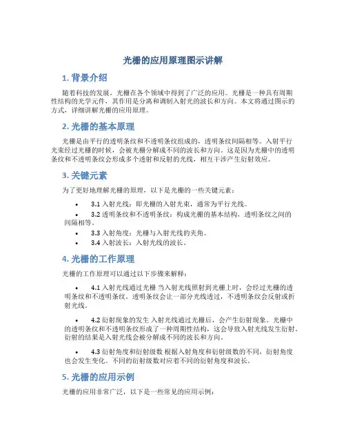 光栅的应用原理图示讲解