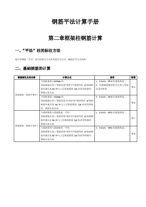 框架柱、剪力墙钢筋计算