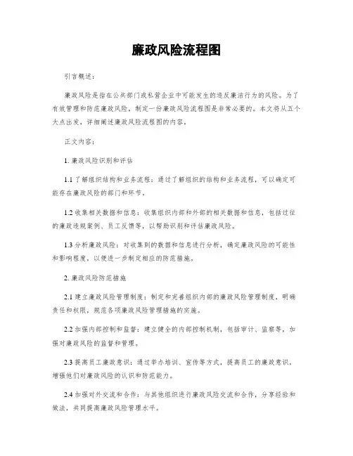 廉政风险流程图
