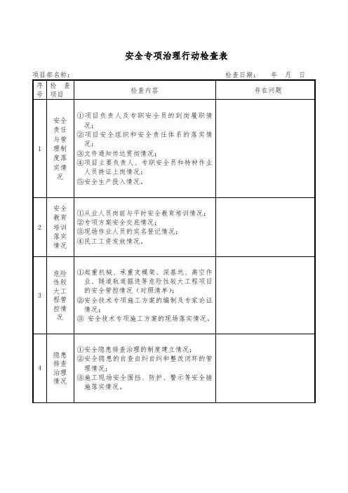 安全专项治理行动检查表
