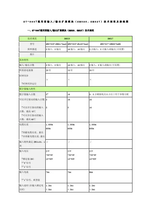 西门子的接线图