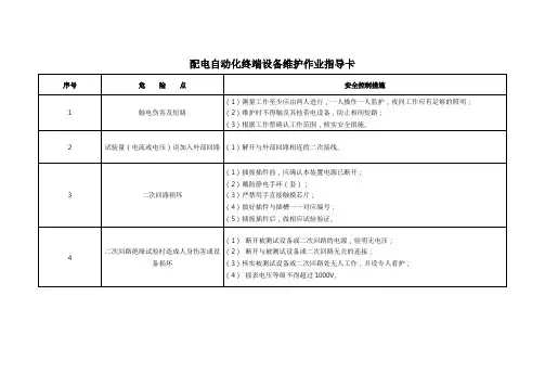 配电自动化终端设备维护作业指导卡