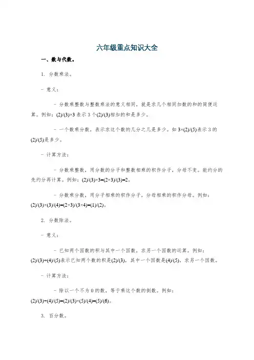 六年级重点知识大全