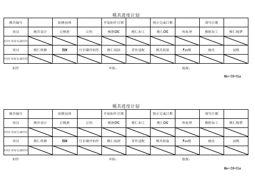 模具进度计划样板